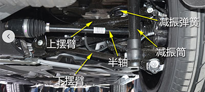 在汽车底盘系统中哪些悬挂相关零件属于易耗件?